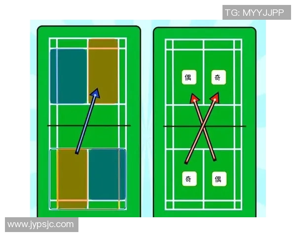 武汉羽毛球队的盯防体系与战术分析探讨羽毛球比赛中的关键策略