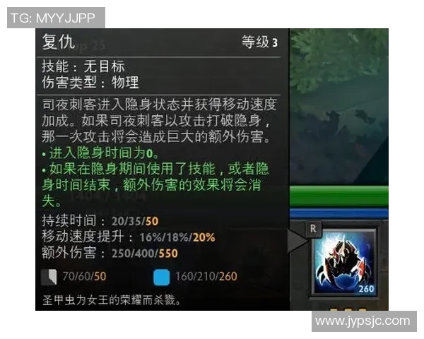 DOTA2战术：TES的盯防体系
